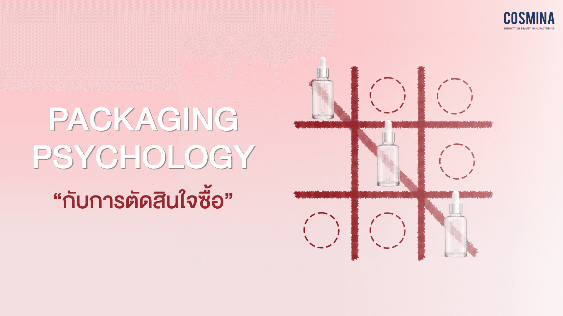 Packaging Psychology