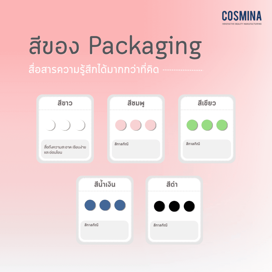 สีของ Packaging สื่อสารความรู้สึกได้มากกว่าที่คิด