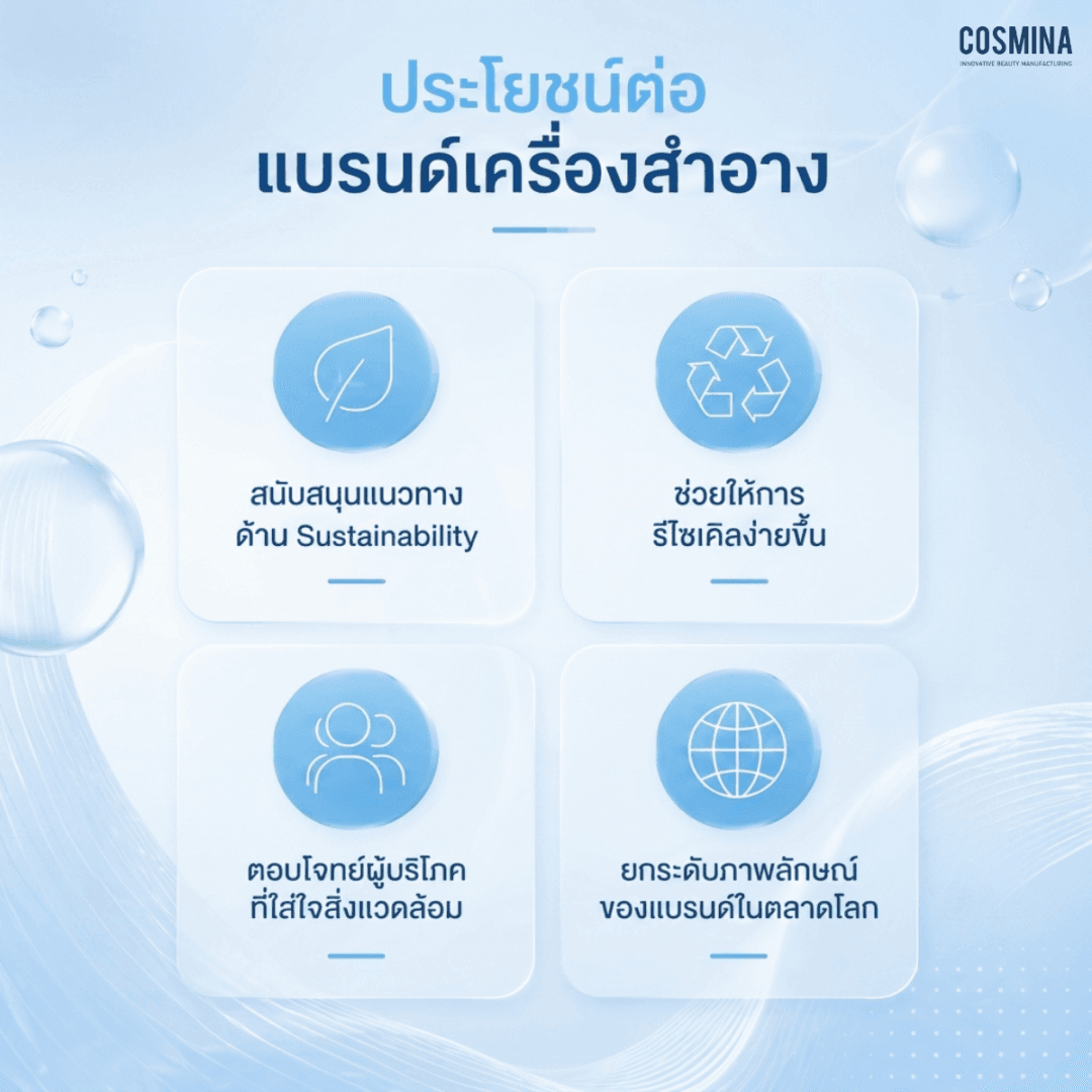 Mono Material Packaging_02