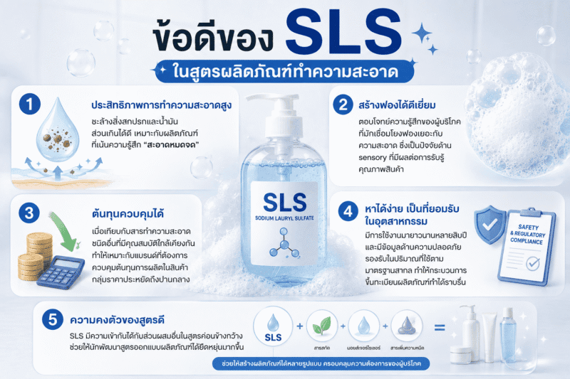 ข้อดีของ SLS ในสูตรผลิตภัณฑ์ทำความสะอาด