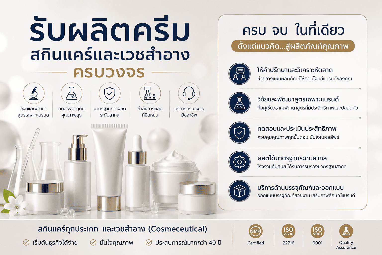 รับผลิตครีม สกินแคร์และเวชสำอางครบวงจร โดย COSMINA