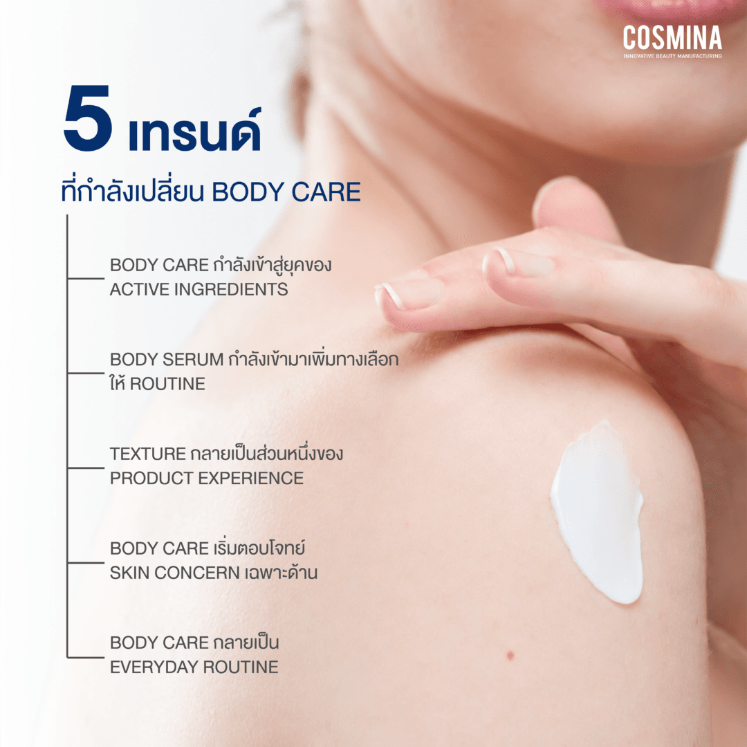 5 เทรนด์ที่กำลังเปลี่ยน Body Care