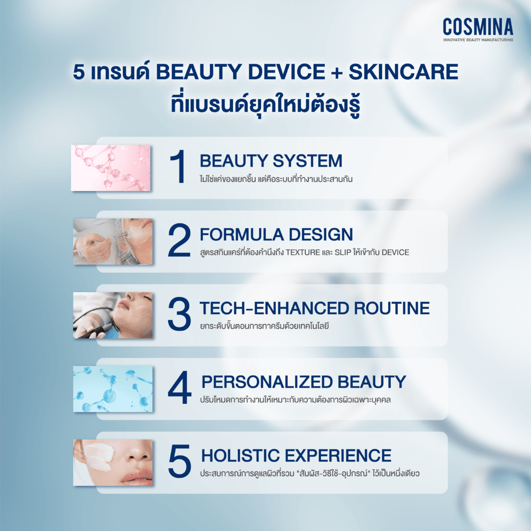 14.09.26 Cosmina_Beauty Device + Skincare-02