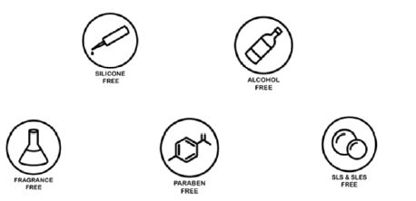5 Free Form