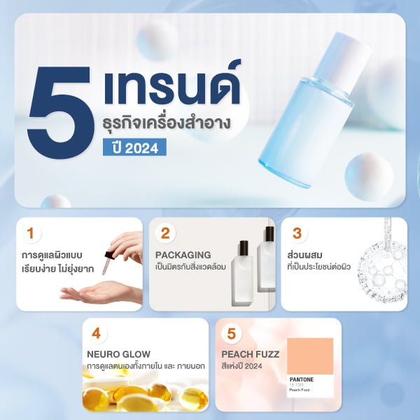 5 เทรนด์ ธุรกิจเครื่องสำอาง ปี 2024