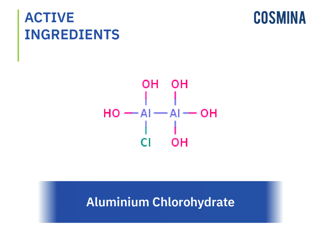 [:th]Aluminium Chlorohydrate[:]