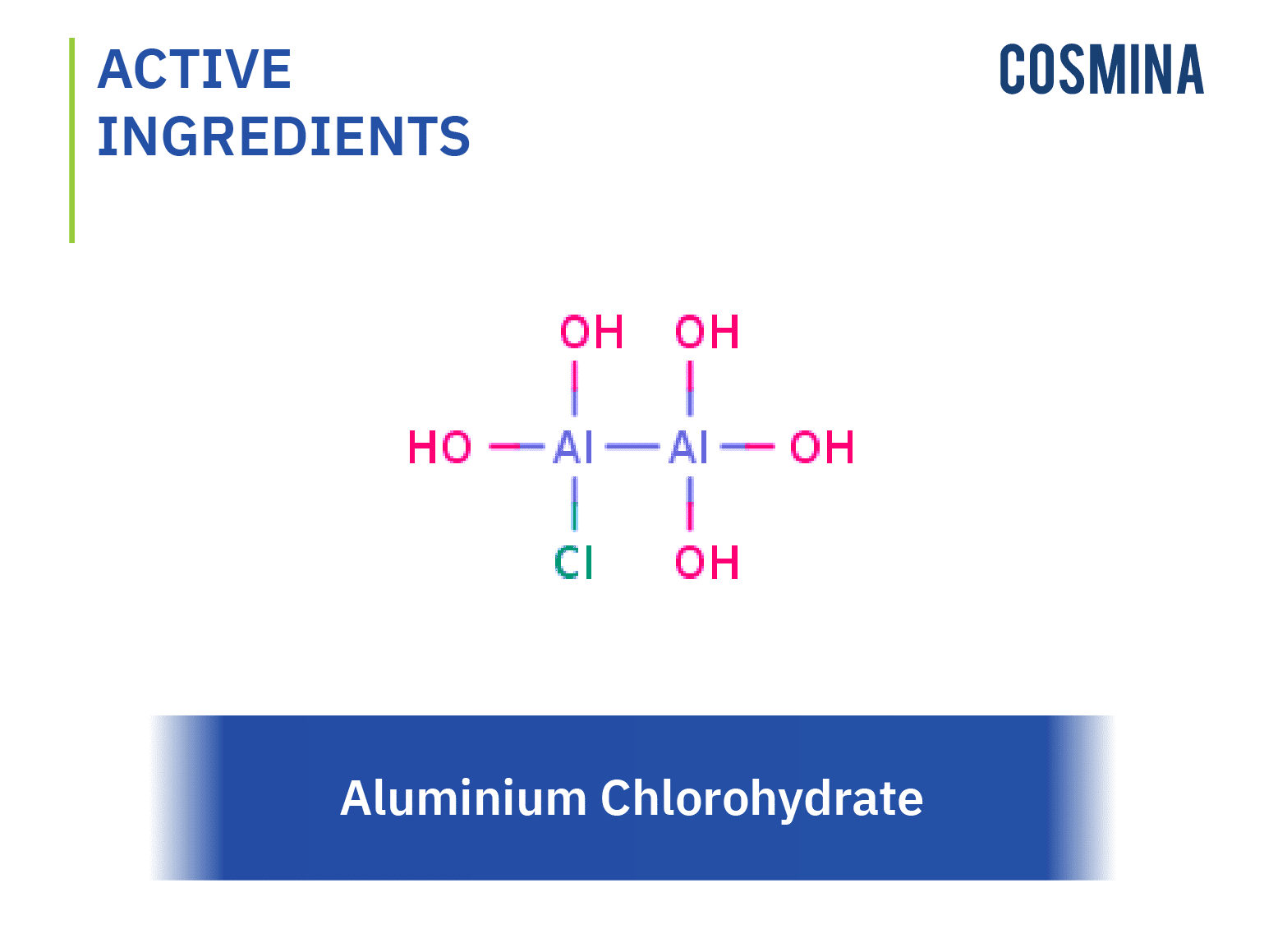 Aluminium Chlorohydrate COSMINA