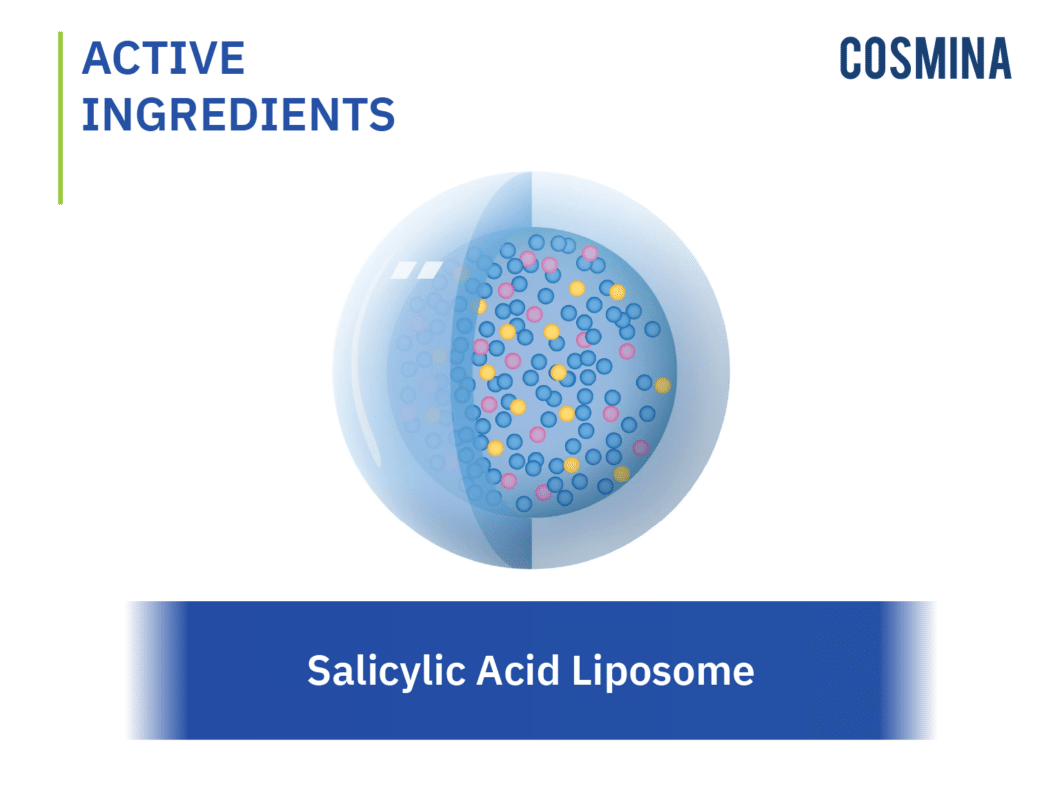 Salicylic Acid Liposome Encapsulation