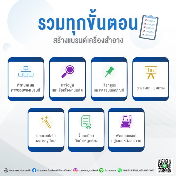 รวมทุกขั้นตอนการสร้างแบรนด์เครื่องสำอาง