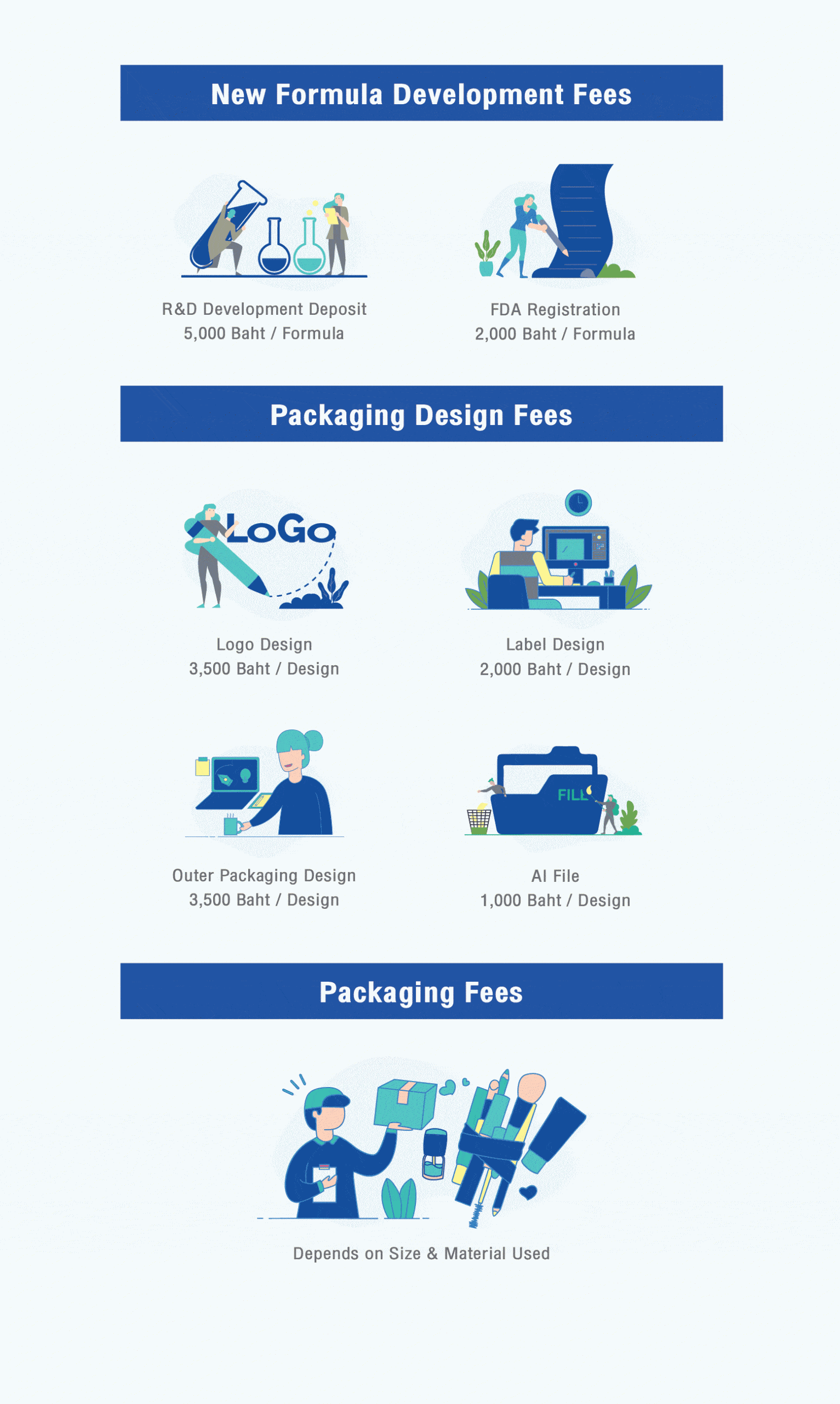 [:en-us]service fees-EN-white BG[:]